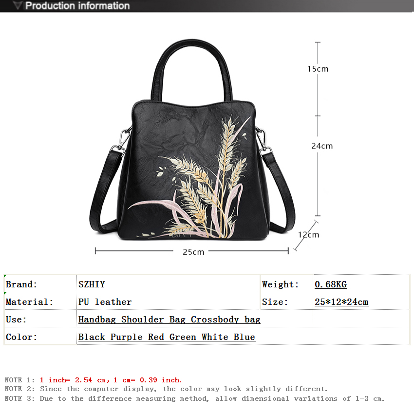 Luxus Designer Umhängetasche F – 3D Printing Quality Bewertung und Preis