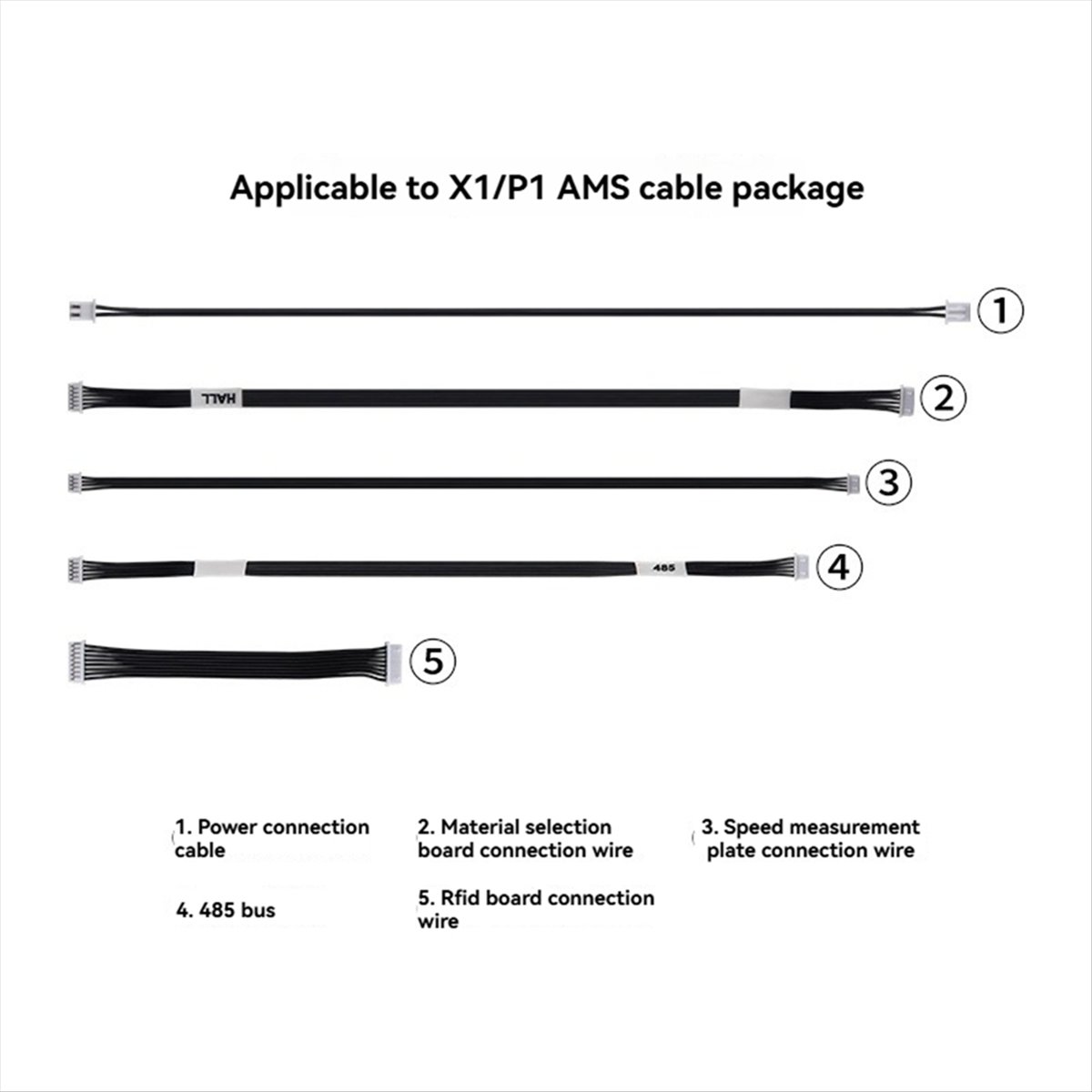 A64I 5-teiliges Kabelpaket Hoc – 3D Printing Quality Bewertung und Preis