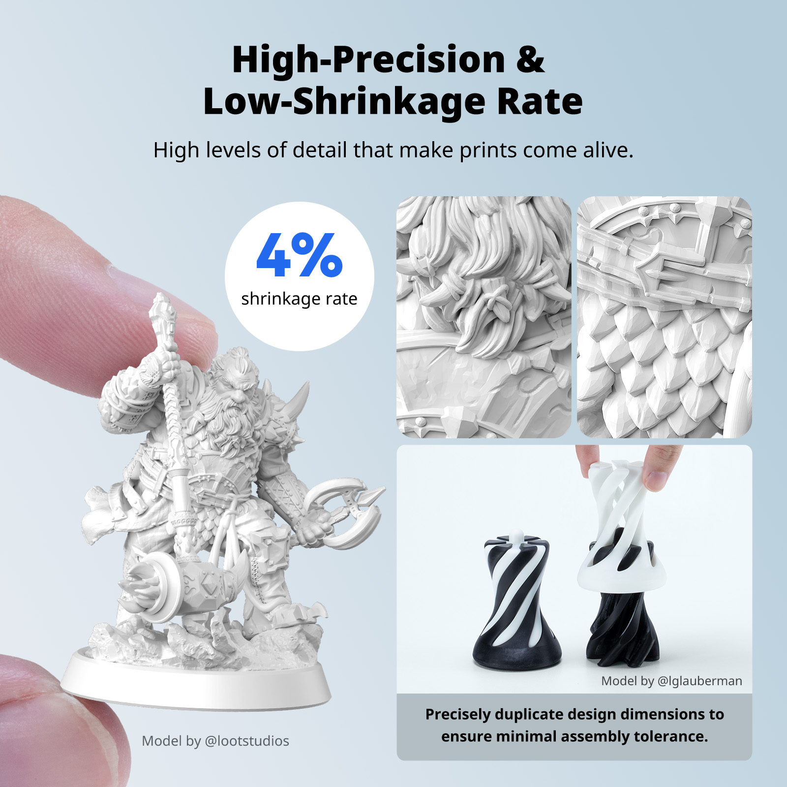ANYCUBIC Wasserwaschbar wie AB – 3D Printing House Machine Bewertung und Preis