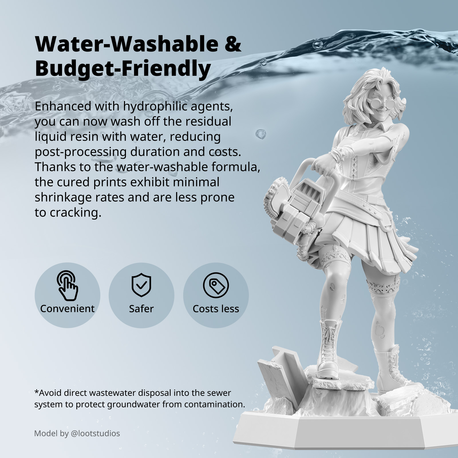 ANYCUBIC Wasserwaschbar wie AB – 3D Printing House Machine Bewertung und Preis