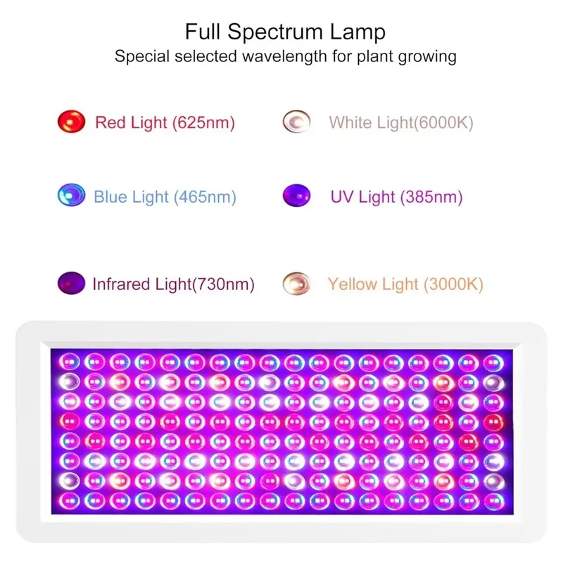 Neueste UV-Lichtbox 2026 für d – 3D Printer Resin Bewertung und Preis
